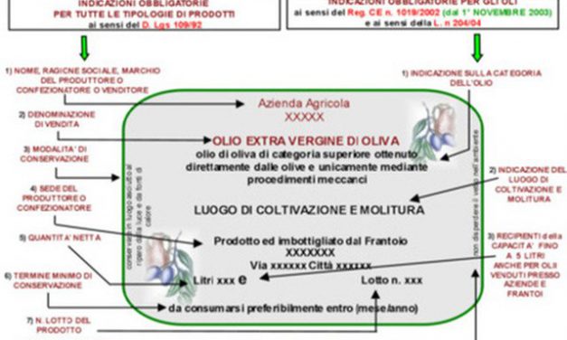 L’EUROPA VUOLE UN OLIO D’OLIVA SENZA SCADENZA